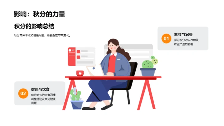 秋分时节的全面解读