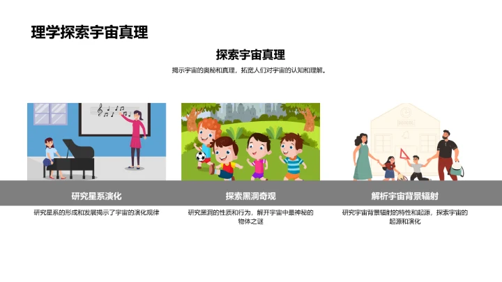 理学研究与应用PPT模板