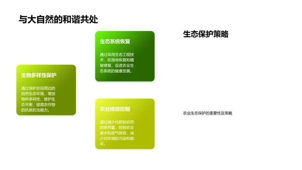 科技促农业可持续PPT模板