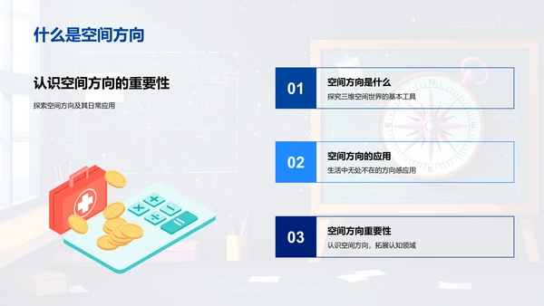 空间方向教学PPT模板