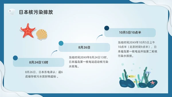 插画剪纸海洋保护科普宣传PPT课件核污水