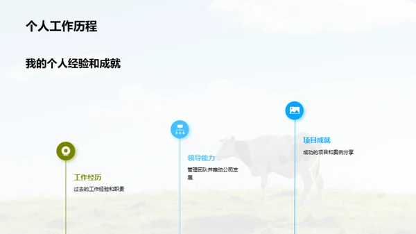牧业之路
