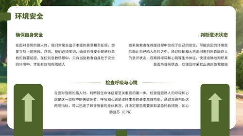 绿色3D风对昏厥人员急救诊断PPT
