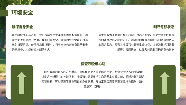 绿色3D风对昏厥人员急救诊断PPT