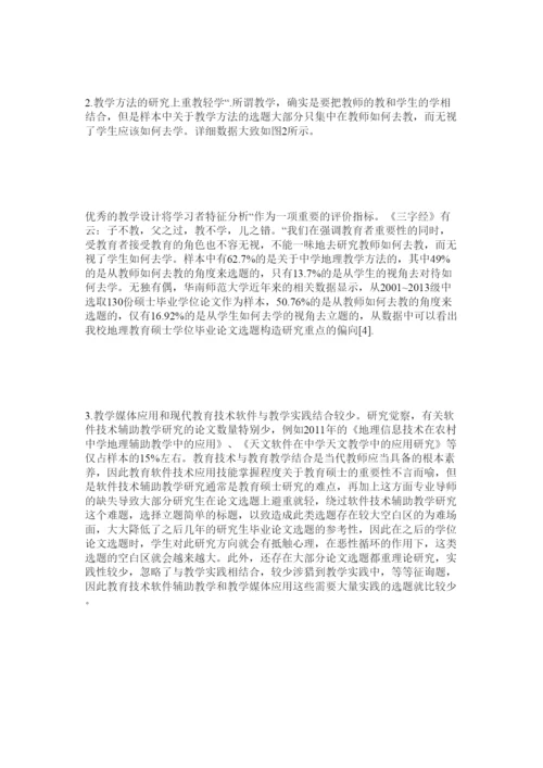 【精编】地方高校专业硕士学位论文选题探析精选.docx