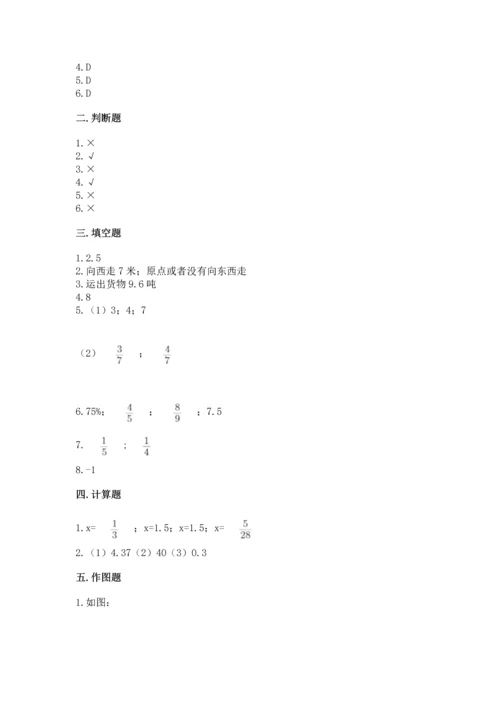 人教版六年级下册数学期末测试卷附答案【典型题】.docx