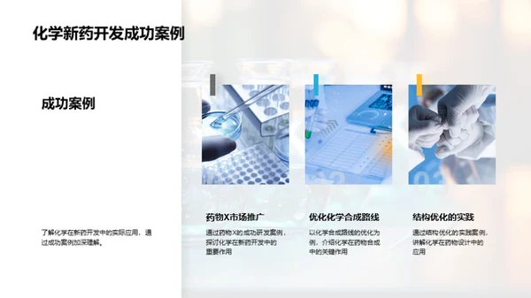化学助力新药研发