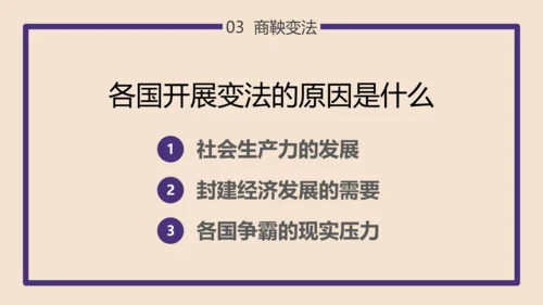 初高中历史大变革的时代PPT教学课件