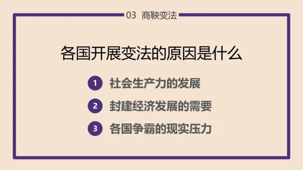 初高中历史大变革的时代PPT教学课件