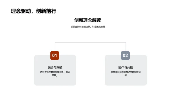 金融科技未来探索