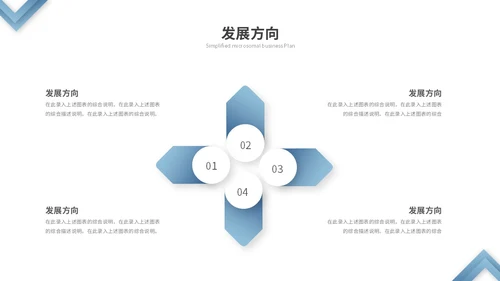 蓝色渐变微粒体商业计划书公司介绍企业介绍产品介绍ppt模板