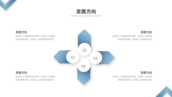 蓝色渐变微粒体商业计划书公司介绍企业介绍产品介绍ppt模板