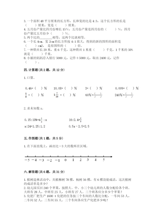 六年级下册数学期末测试卷附完整答案【精选题】.docx