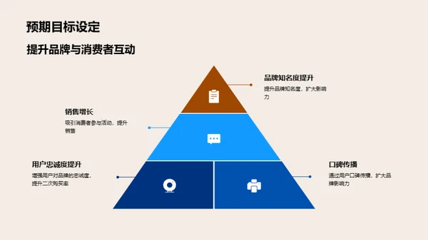 节气小满营销策略