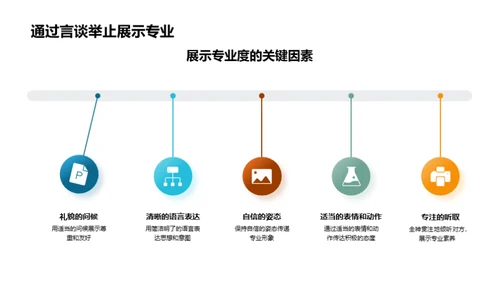 化学商界礼仪秘籍