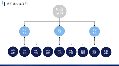 蓝色简约商务企业组织架构图合集PPT模板