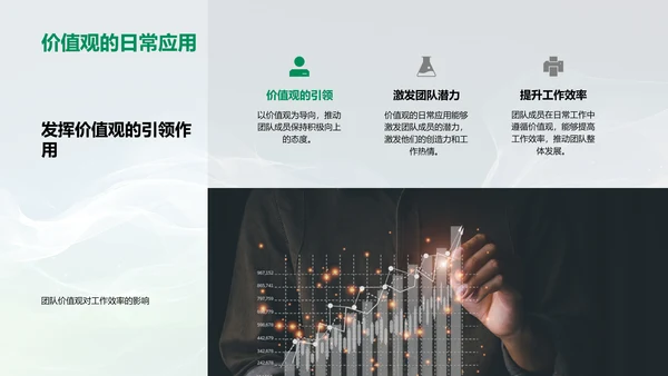 团队绩效半年报告PPT模板