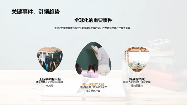 全球化视野解读