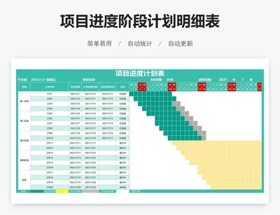 项目进度阶段计划明细表