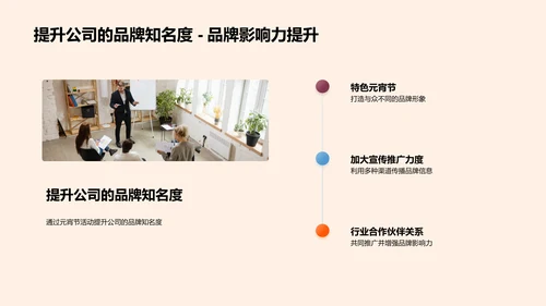 元宵节市场营销策划PPT模板