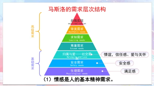 5.1 我们的情感世界