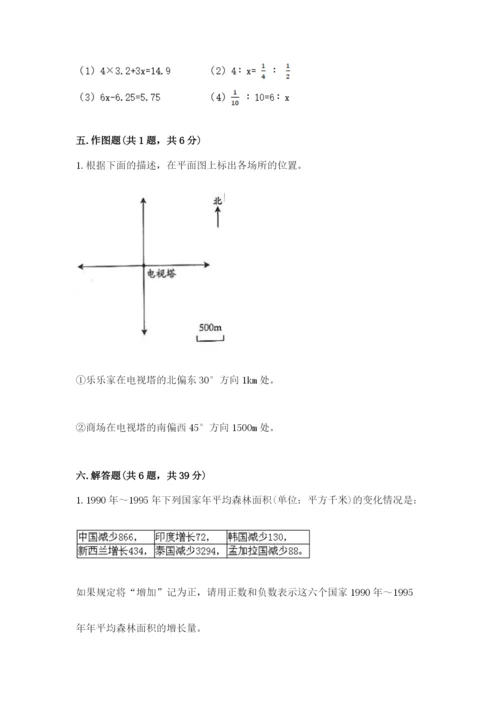 北师大版小学六年级下册数学期末综合素养测试卷附答案【黄金题型】.docx