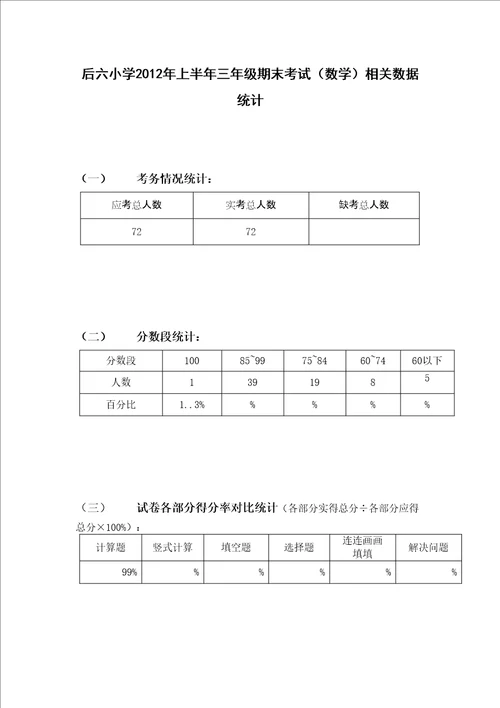 三年级数学下册期末考试试卷分析