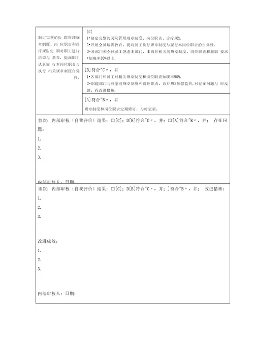 第六章医院管理1依法执业6款