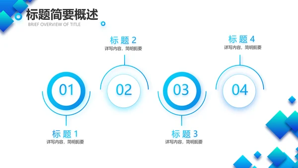 公司品牌策划方案产品介绍工作总结动态PPT模板