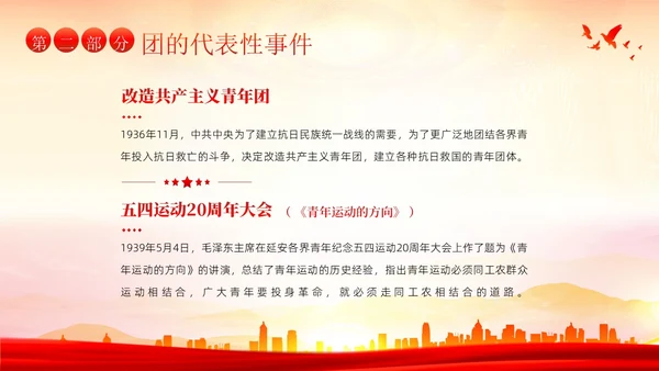 共青团建团101周年团史团课PPT课件五四青年节