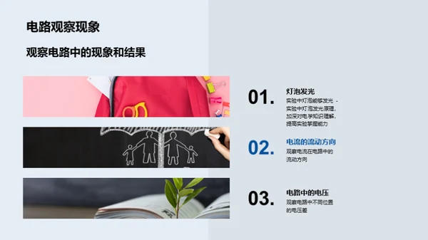 简约风教育培训教学课件PPT模板