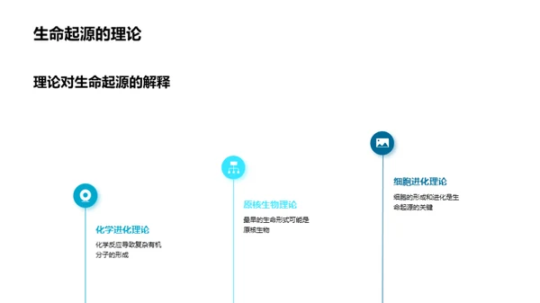 生物演化与多样性