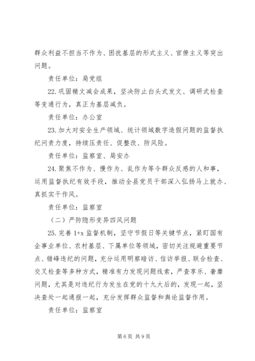 全面从严治党“两个责任”任务分解方案.docx