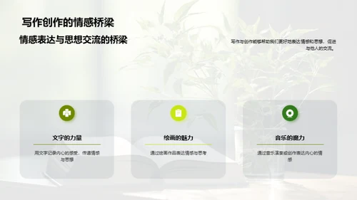 自我塑造与展示之路