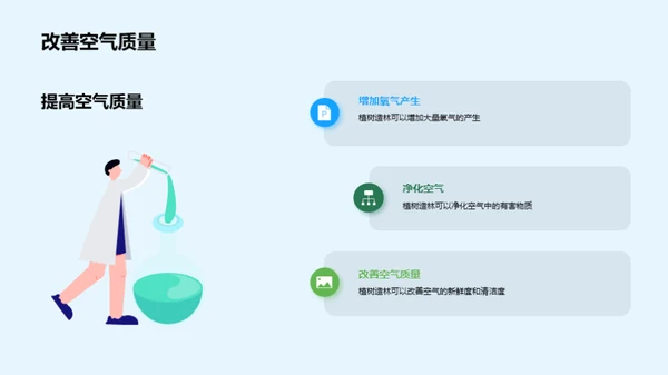 种树行动，绿化未来