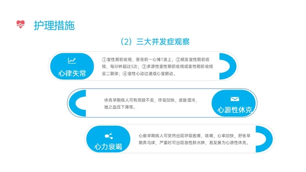 蓝色红色实拍心机梗死病人护理心肌