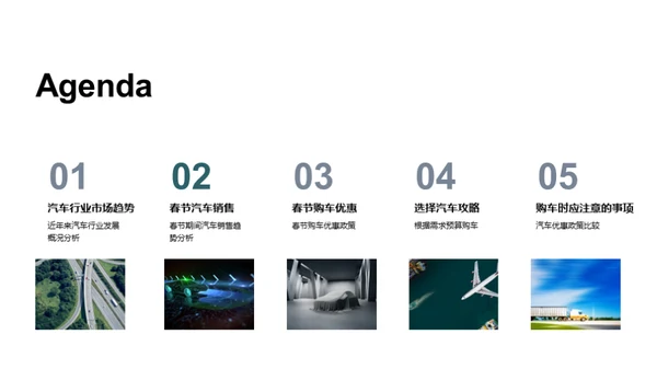 春节购车全攻略