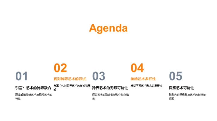 艺术融合的探索