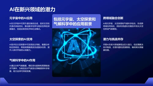 蓝色科技风通用行业AI发布会PPT模板