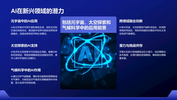 蓝色科技风通用行业AI发布会PPT模板