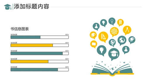 读书阅读教育设计教学公开课教育PPT模板