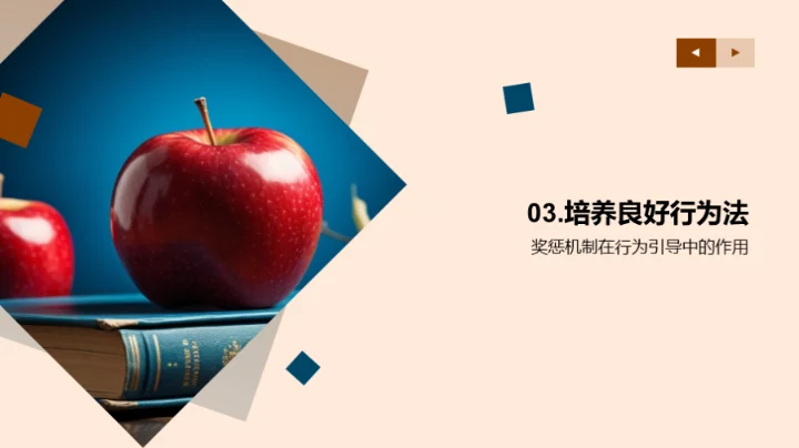 行为习惯塑造未来