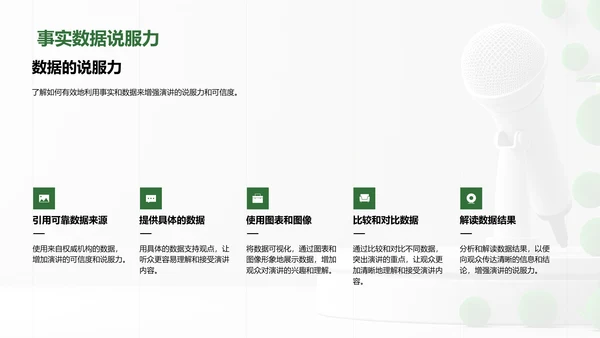 商务演讲技巧培训PPT模板