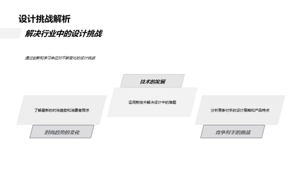 品牌创新：设计引领未来