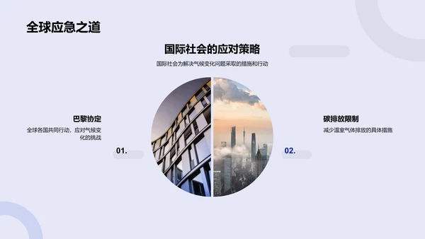 气候变化科普讲座