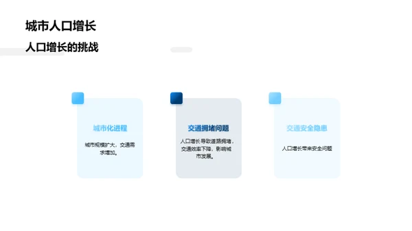 商务风交通汽车教学课件PPT模板