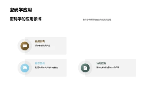 计算机网络安全
