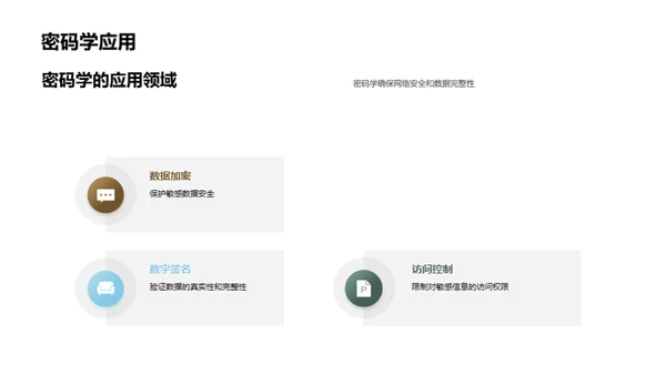 计算机网络安全