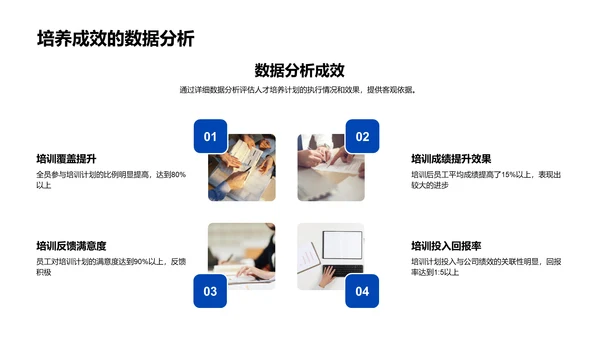 人才培养成果报告PPT模板