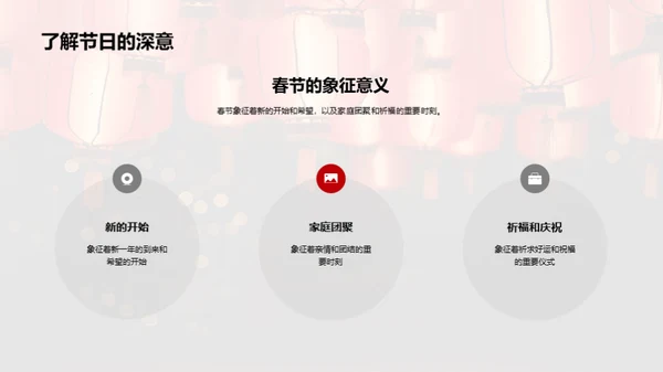 春节庆典策划解析
